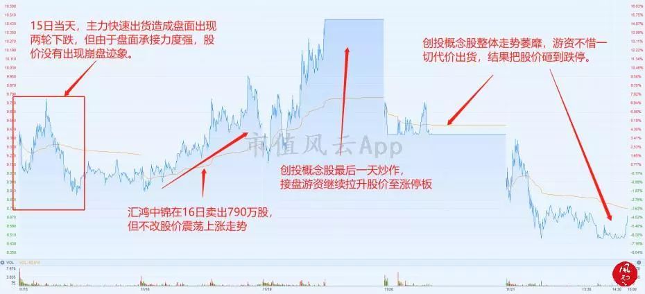 777788888精准管家婆免费,数据指导策略规划_MOU23.267发布版