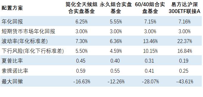2024新澳开奖生肖走势,新式数据解释设想_DUC23.344图形版