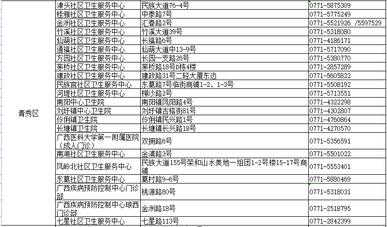 2024新澳正版资料大全旅游团,快速解决方式指南_YJJ23.918教育版