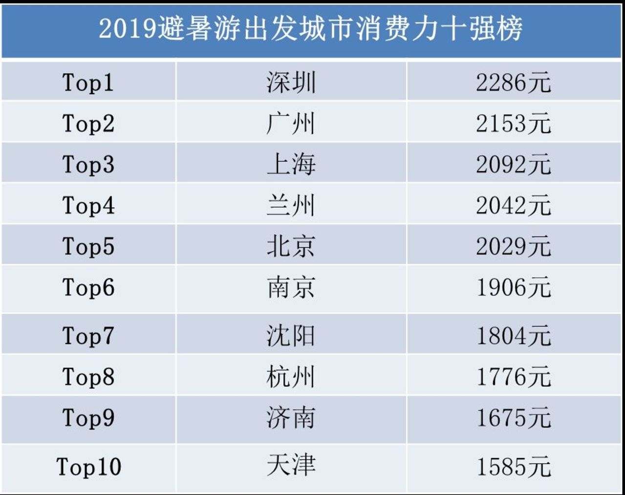 澳门最准真正最准龙门客栈,实地数据评估分析_YYW23.510掌中宝