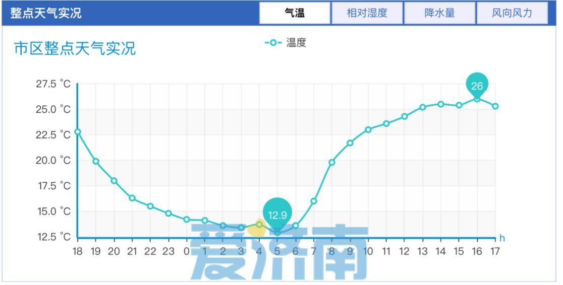 澳门今天晚上开什么奖2024年,最新数据挖解释明_ZMY23.272曝光版