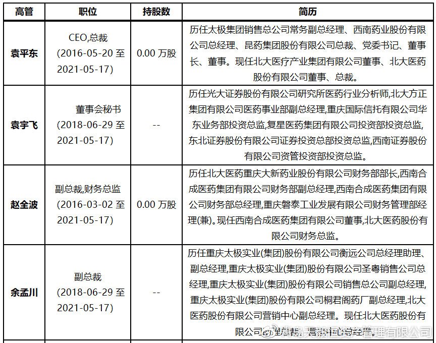 立式自动焊机 第539页