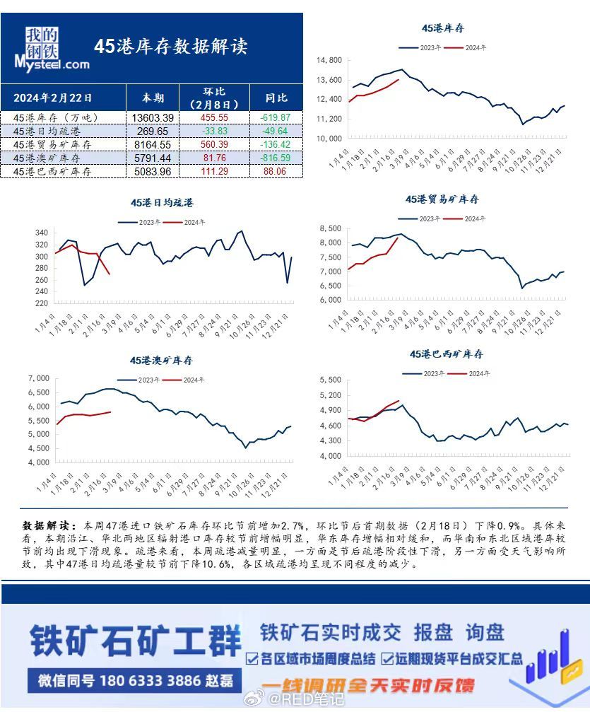 铁精矿最新价格揭秘，背后的温情故事浮出水面