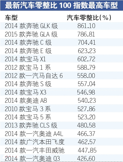 2016最新符号网名趋势及起名技巧
