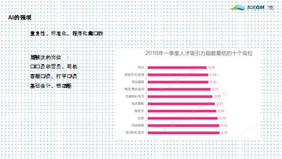 引领行业前沿，探索未来趋势，最新发布业务动态