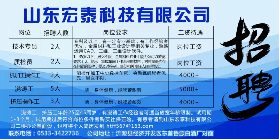 师宗最新招聘引领科技革新，职场新风尚启航未来