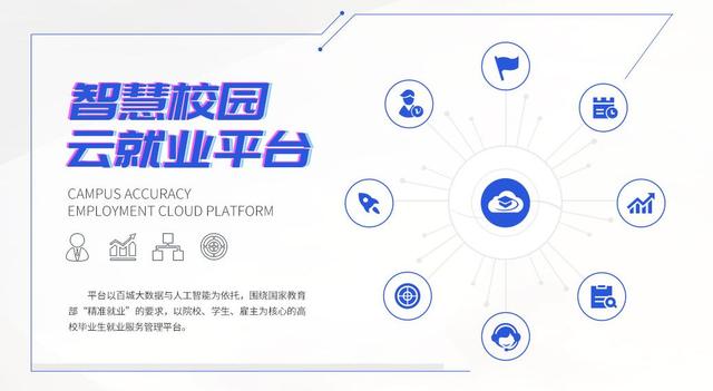 磐石最新招聘，引领高科技未来，开启智能生活新篇章