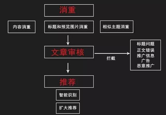 伊林郡最新房价指南，详解获取与理解房价信息的步骤
