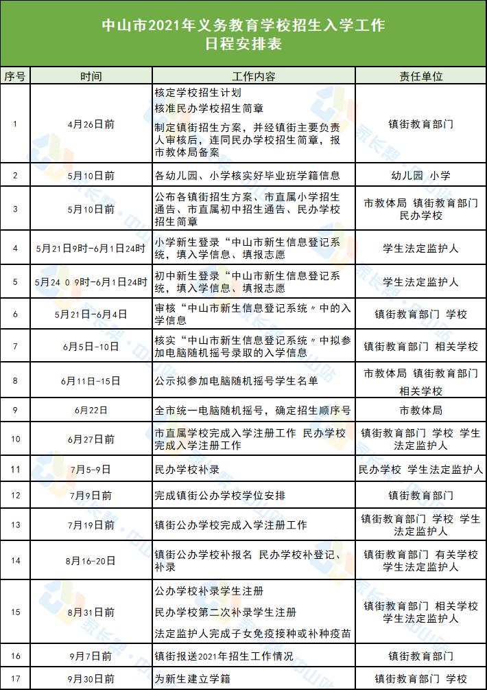神木论坛最新招聘信息，把握时代脉搏，引领行业风向标