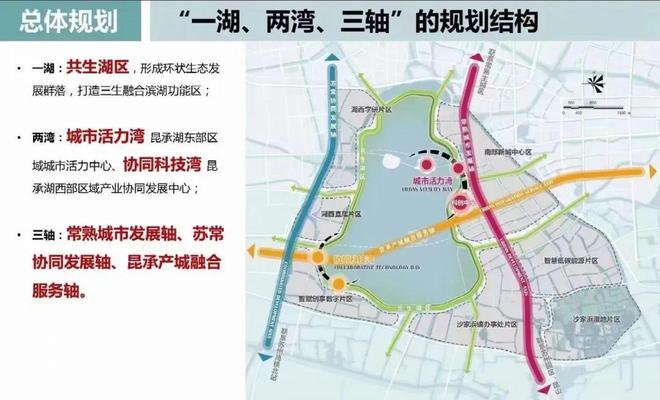 常熟昆承湖最新规划，自然美景探索之旅启动