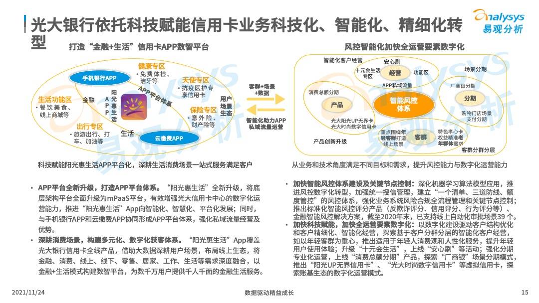 吉林邮币卡市场最新动态，走势分析与个人观点分享