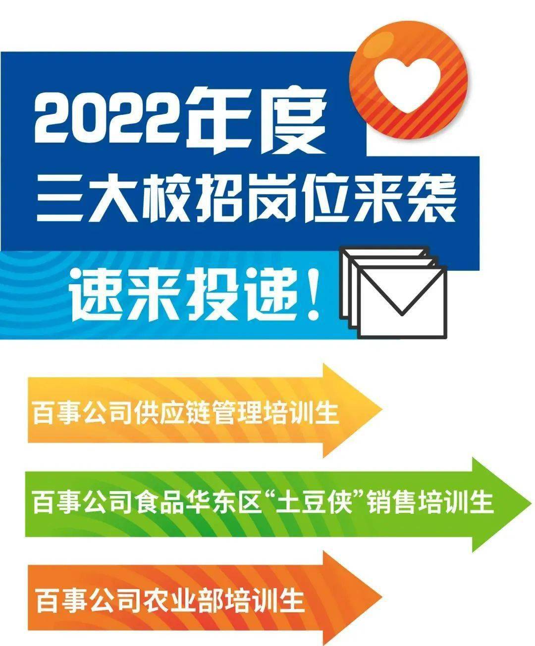 邛崃伊利最新招聘信息全面解析，岗位、要求与观点论述