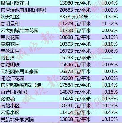 呈贡区最新人事任免，深度分析与观点阐述