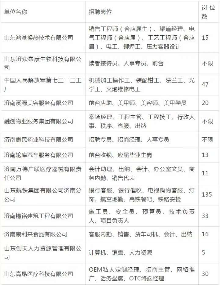 罗山最新招聘信息，把握时代脉搏，引领就业航标