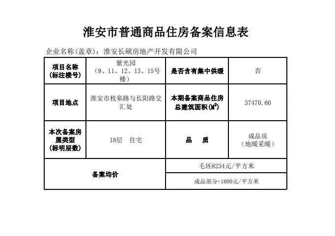 中铁五局领导名单最新更新概况
