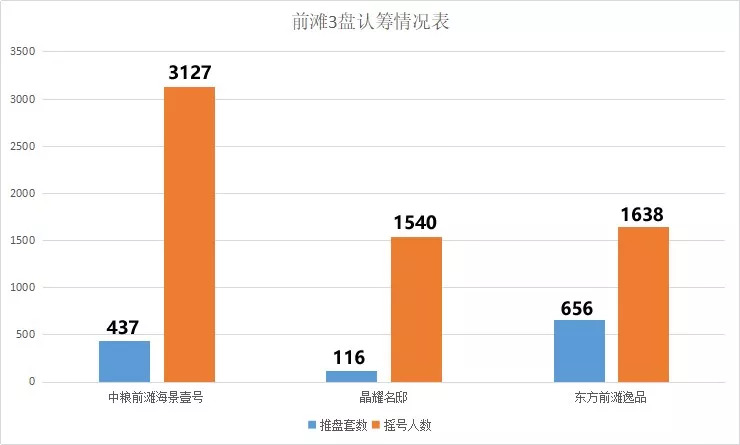 成都最新楼盘信息解析，深度分析与个人观点分享