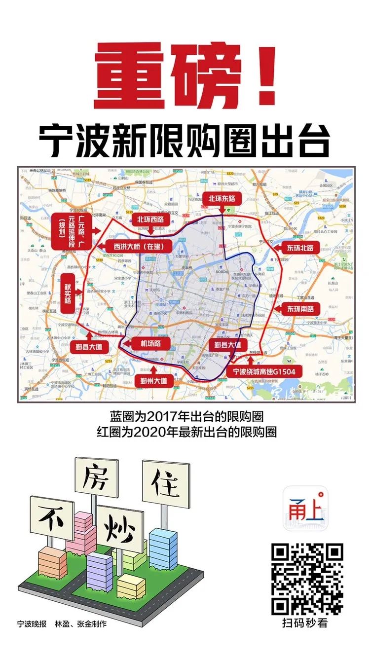 宁波楼市最新动态2017年报道，楼市新闻速递 🏠🏢