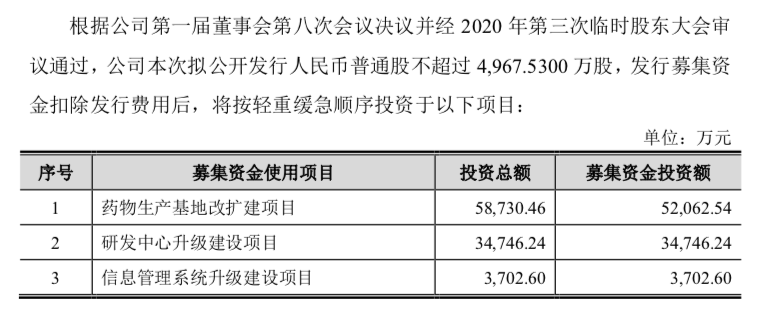 易乾财富最新兑付公告，科技重塑金融，无忧畅享生活兑付服务！