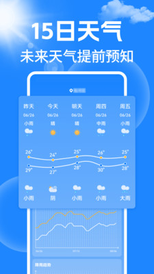 天气通2017最新版，深度解析这款天气预报应用！