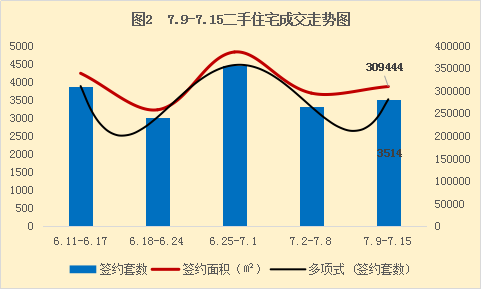 炜岸城最新房价揭秘，市场走势、各方观点与个人立场分析