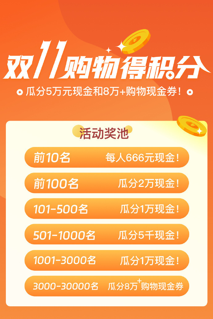 天宝积分最新动态发布，最新消息汇总📣🎉