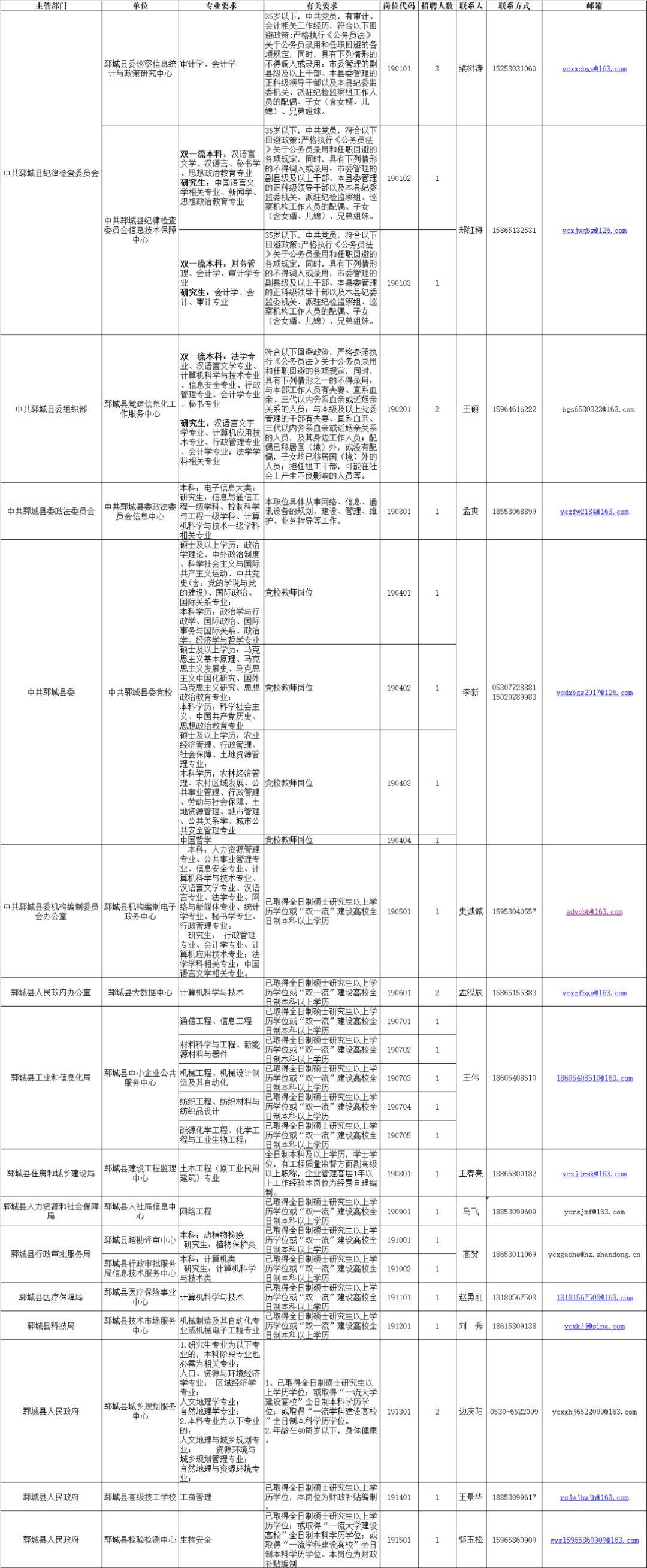 澄城最新招聘信息及自然美景探索之旅，寻找内心平静之旅