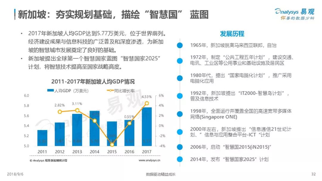 洛阳铣工最新招聘信息概览，行业现状、需求及前景探讨