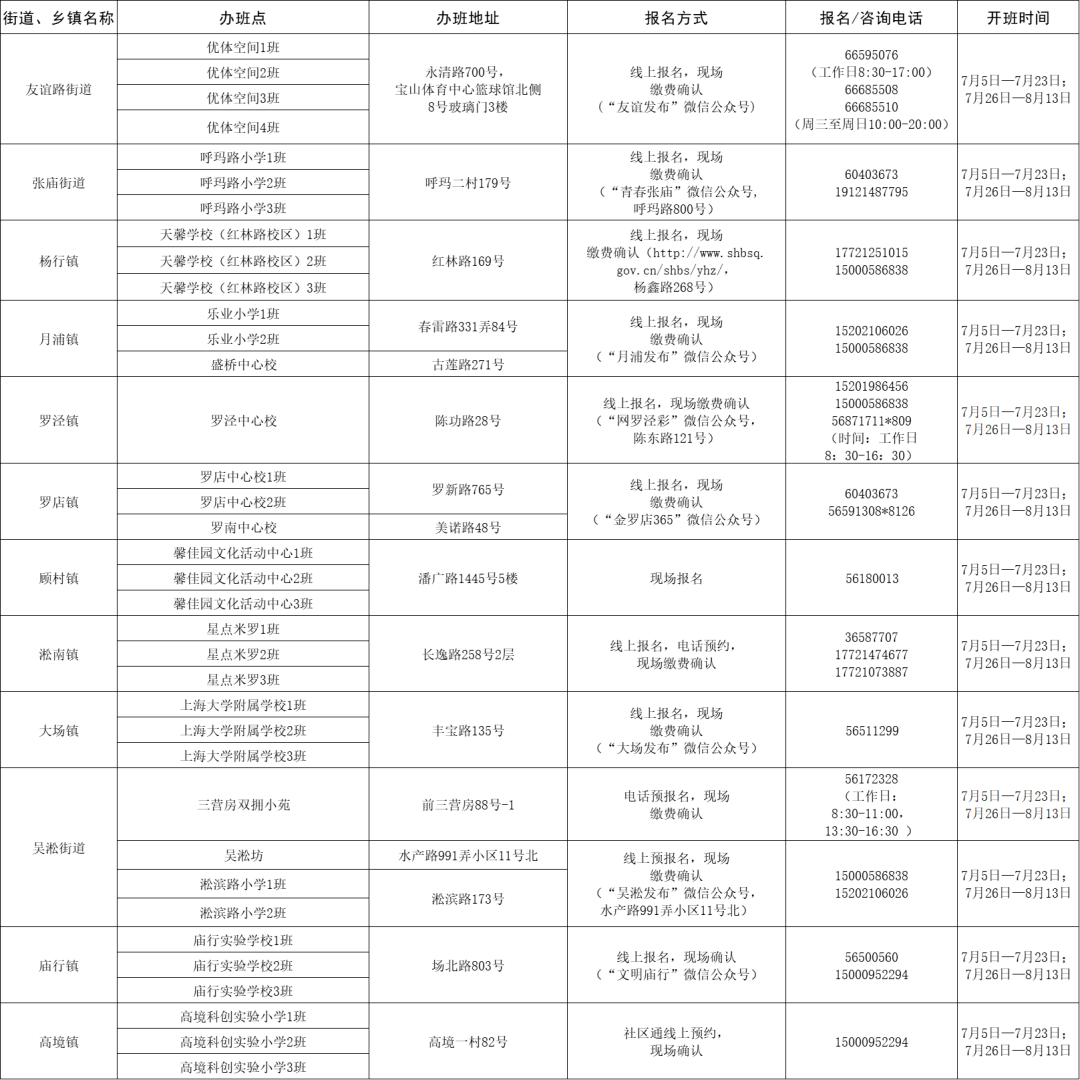 联通宽带最新收费标准详解及观点论述