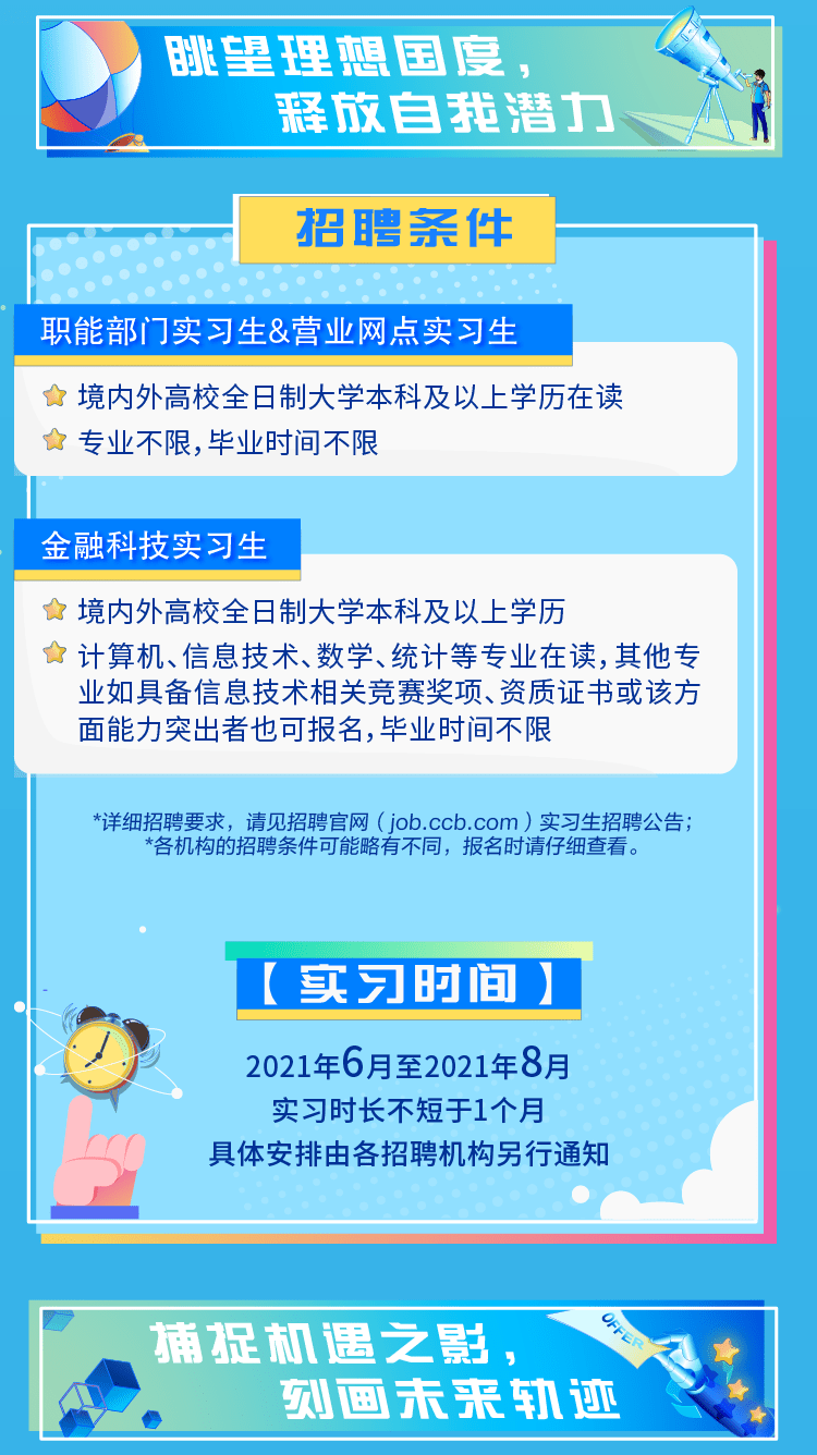 揭秘利辛招聘宝藏与小巷特色小店探秘，最新招聘信息一览