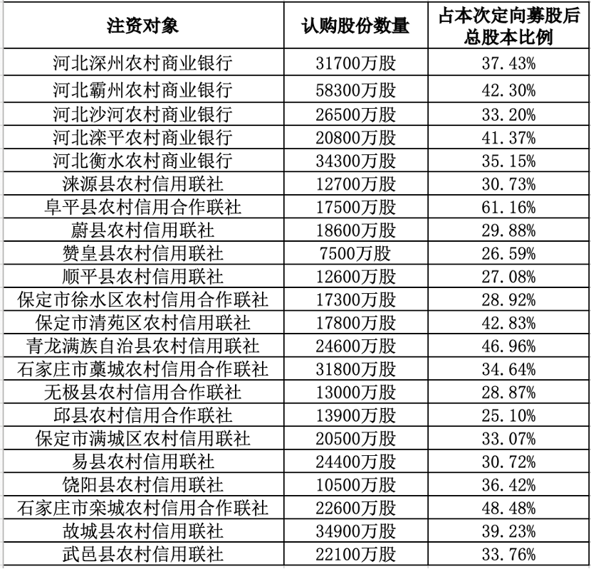 农信利率最新2017年,农信利率最新2017年，解读与探讨