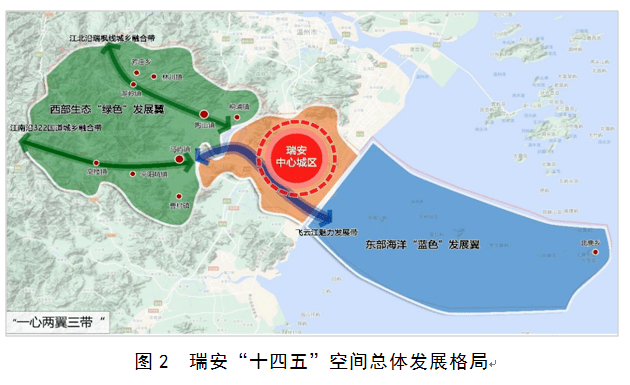 连云港赣榆最新规划展望，梦想起航，未来值得期待