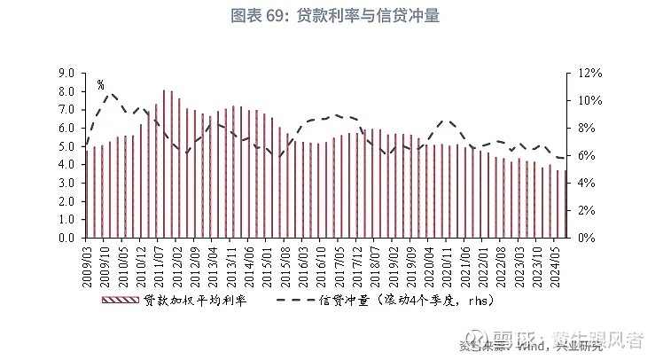 2017年信合利率最新动态回顾与影响