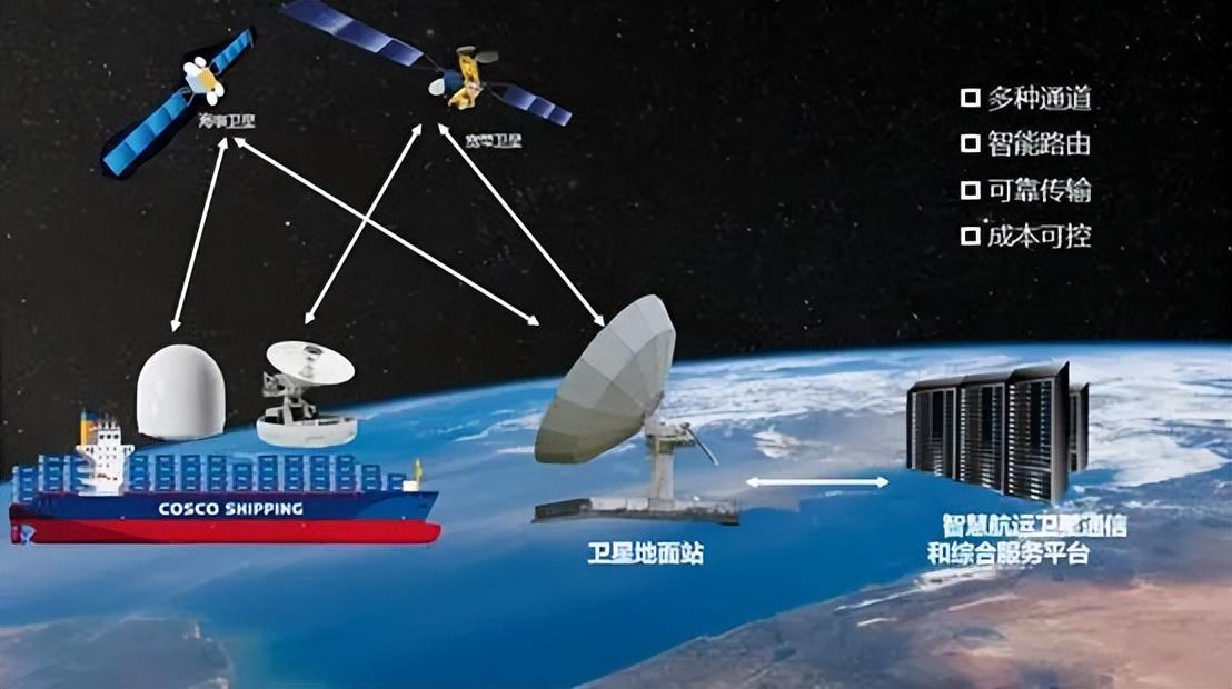 中远海运重工引领行业变革，铸就未来航运传奇新动态速递