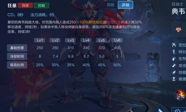 大头最新天赋,大头最新天赋，天赋异禀的日常趣事