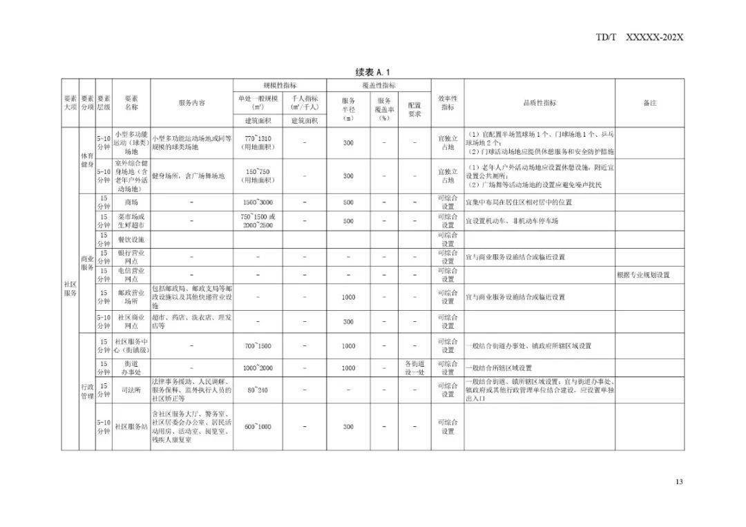青岛汉德焊自动化 第462页