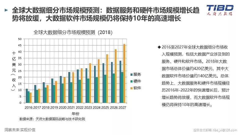 油费最新动态，多方观点分析与个人立场阐述