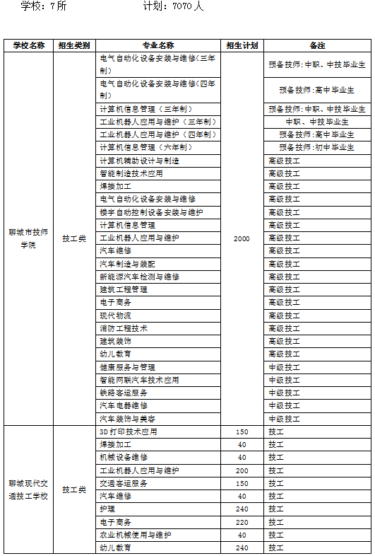 2024年新奥开奖,策略调整改进_声学版86.196