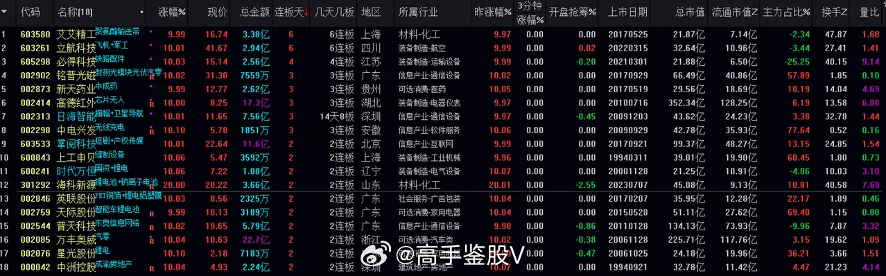 澳门彩开奖结果2024开奖记录,方案优化实施_天然版42.800
