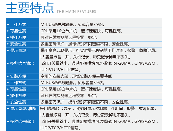 港澳精准免费资科大全,解答配置方案_采购版18.535