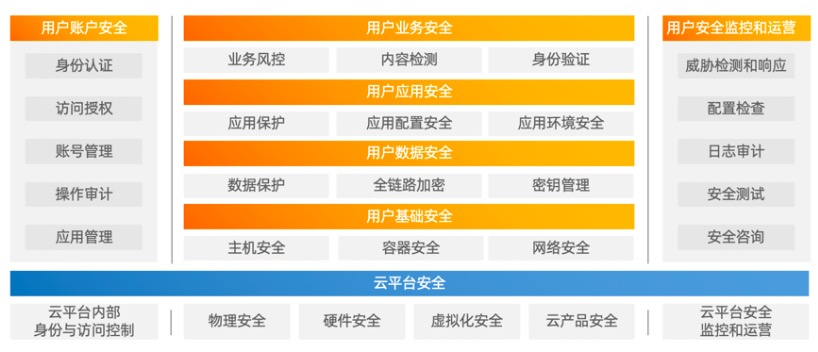 澳门濠江论坛官方网站,访问安全方案解析_旅行助手版86.250