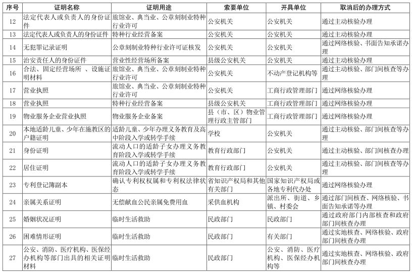澳门一码一肖一特一中123,关于党的决策资料_Allergo版(意为轻快)28.684
