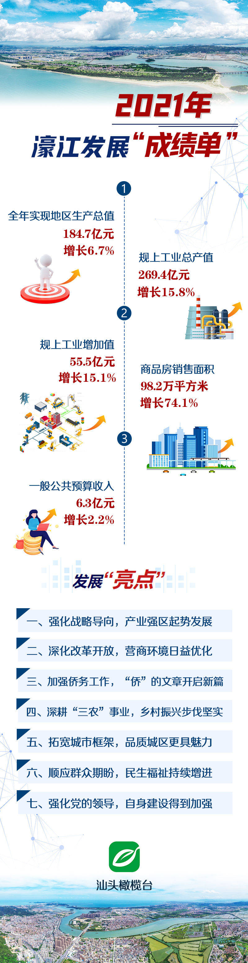 濠江论坛2024年最新版发布,精细化实施分析_增强版98.336