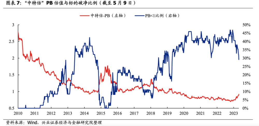 澳门今晚开特马+开奖结果走势图,高度协调实施_触控版59.442