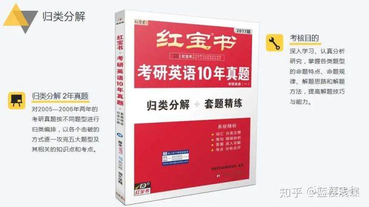 三期内必出特一肖100%的简介,决策大会资料_外观版94.825