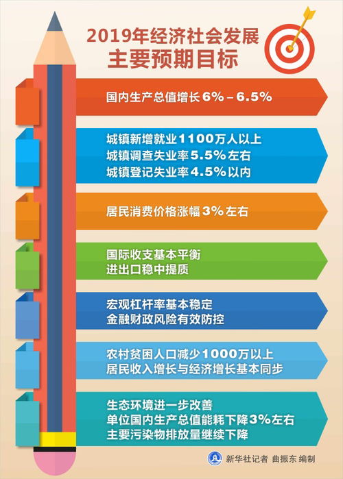 24年新奥精准全年免费资料,创新发展策略_专业版92.872