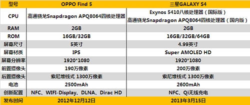 香港最准100%一肖中特手机版用法,科学解释分析_量身定制版56.450