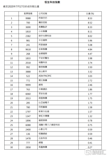 香港今期开奖结果号码,科学分析解释说明_收藏版39.691
