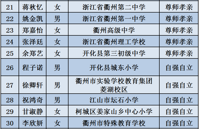 新澳门2024今晚开码公开,快速处理计划_声学版17.147