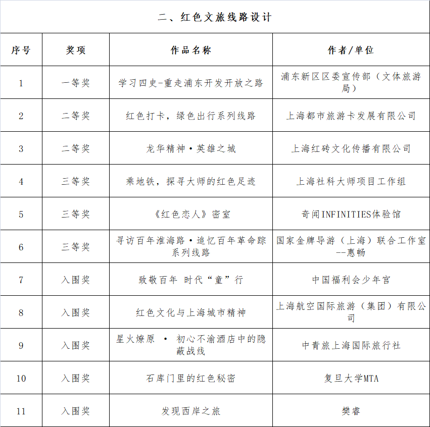 4949免费资料大全资中奖,创新解释说法_内容版40.608