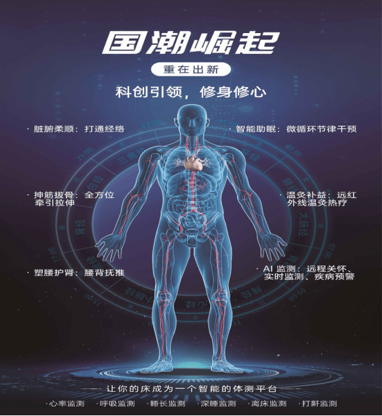 科技与生活完美融合的高科技产品